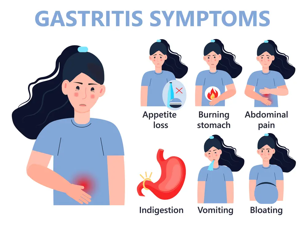 Gastritis • Burlington • Acupuncture • Natural Health Clinic of Halton